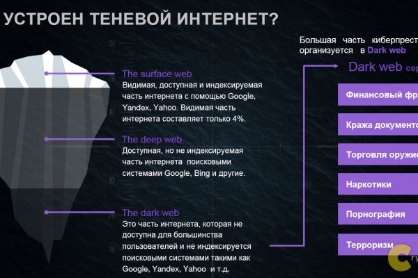 Где найти ссылку кракен